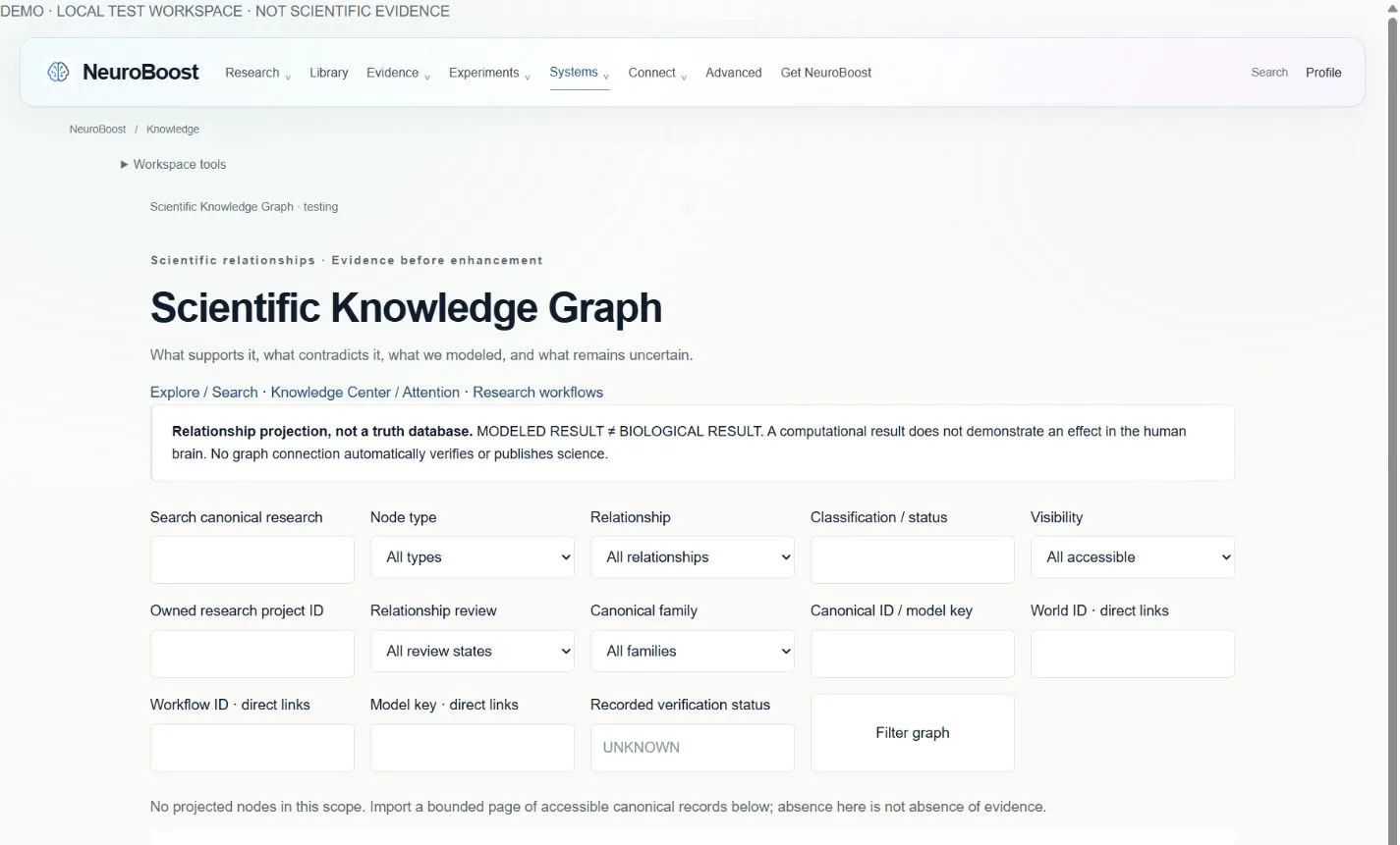 Actual Knowledge / Memory interface; local demonstration